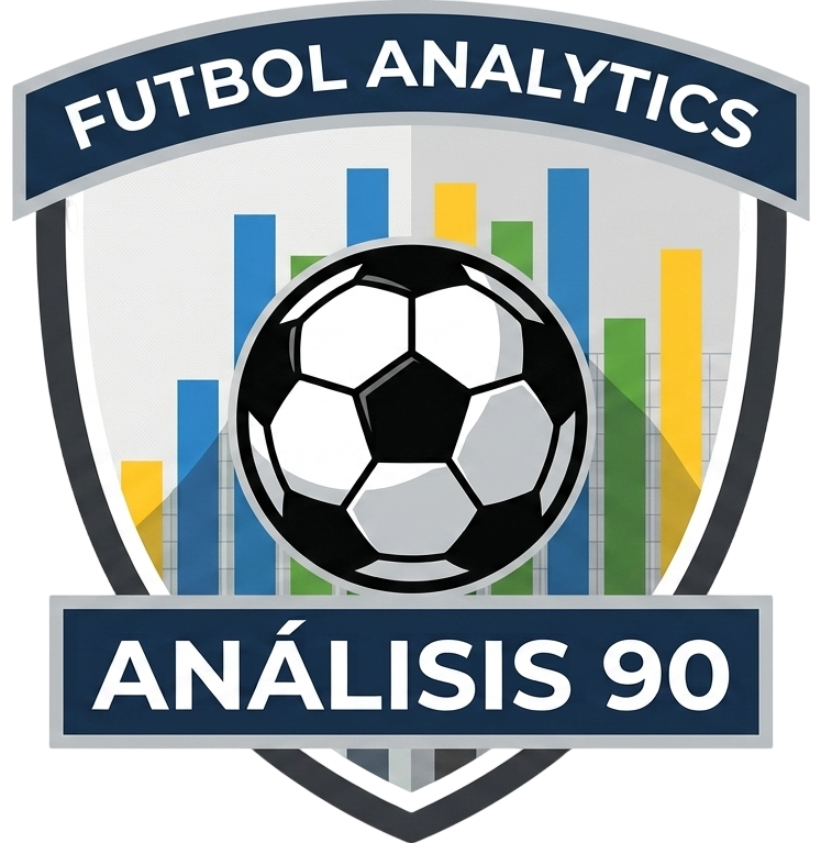 Analisis 90